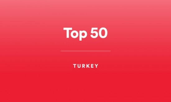 Mart Ayının İlk Hafta Spotify Top 50 Listesi